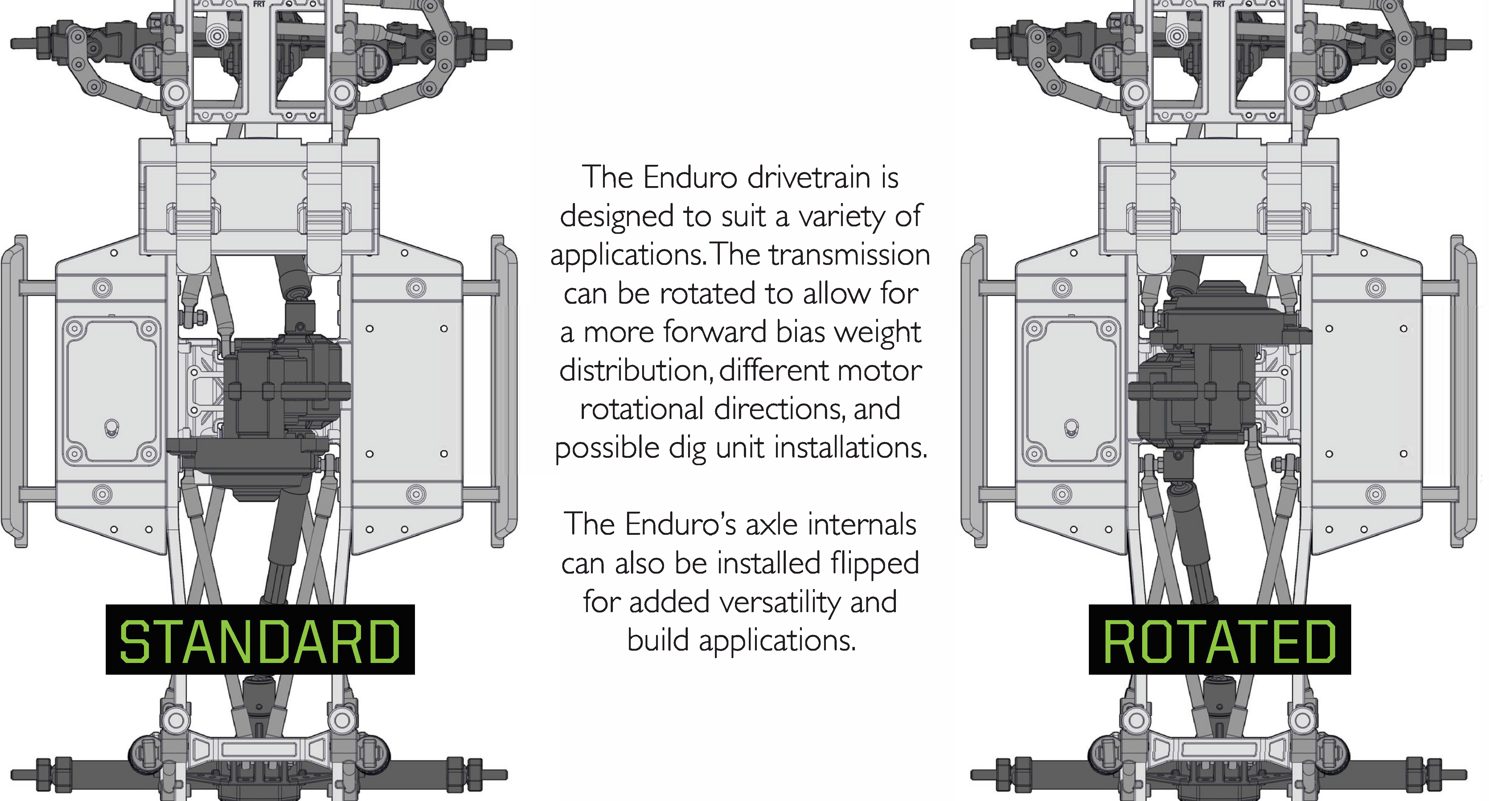 Element RC Enduro Gatekeeper Buggy